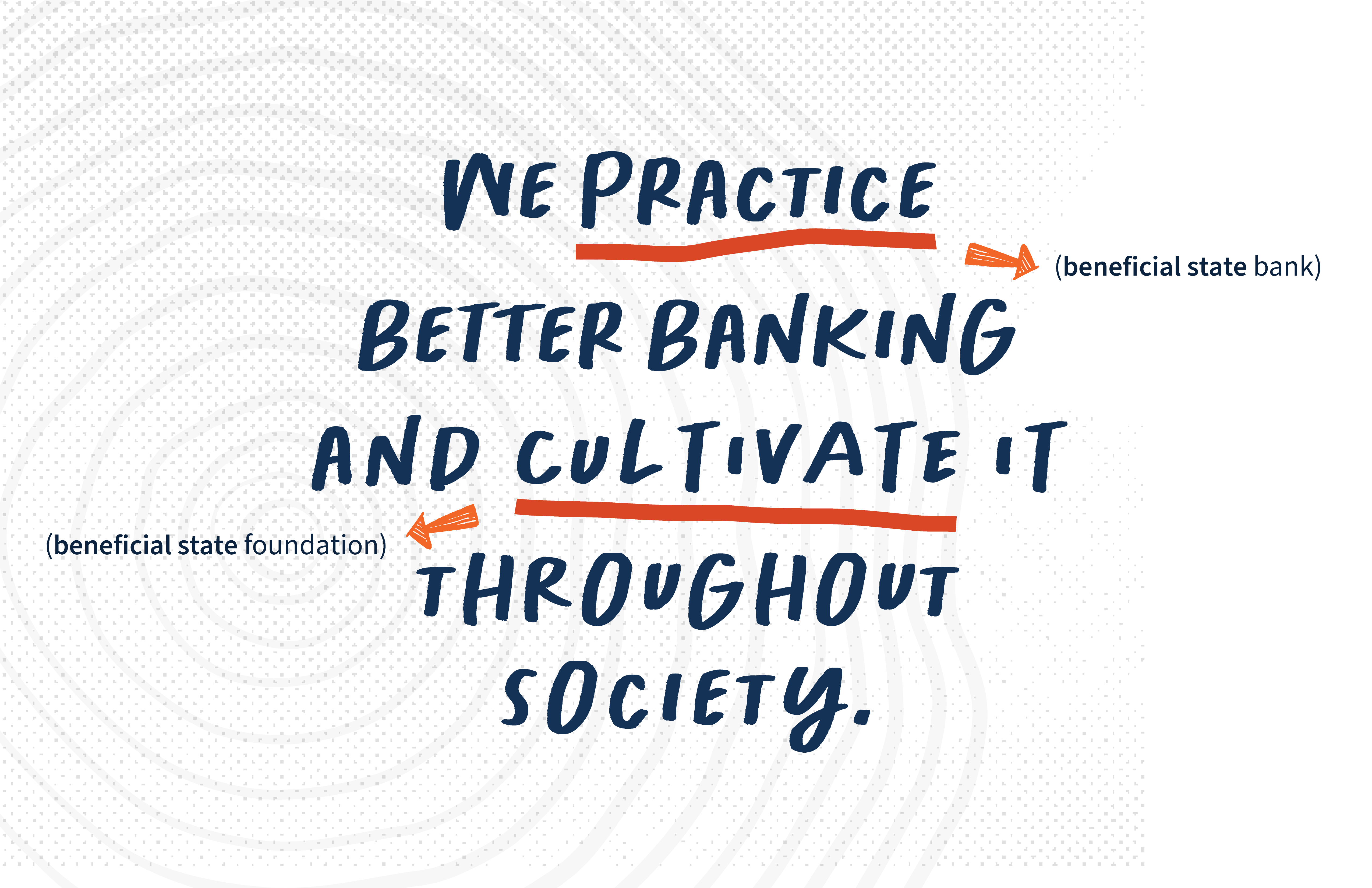 Graphic with the text "We practice better banking and cultivate it throughout society."